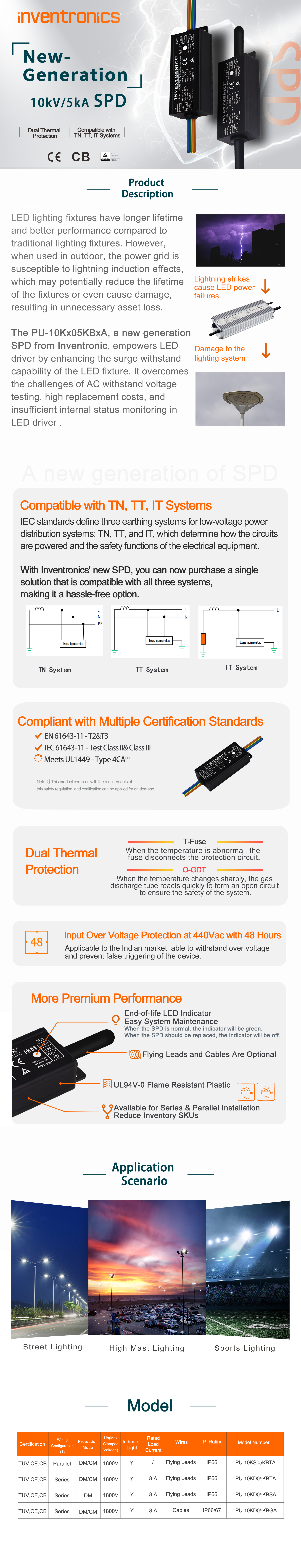 Spd Inventronics NEW PRODUCT | Inventronics New Generation 10kV/5kA SPD PU-10Kx05KBxA ...